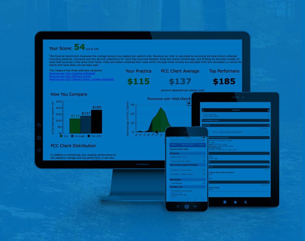 A collection of device screens showing the PCC EHR Dashboard