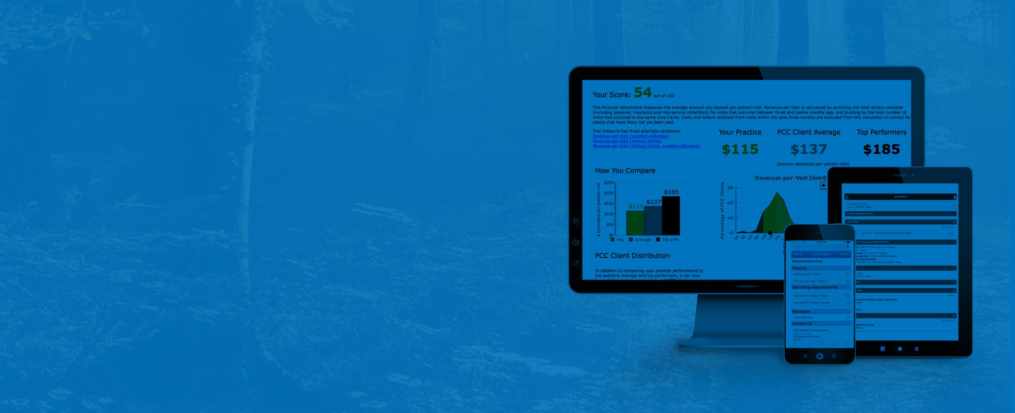 A desktop computer screen, tablet and smartphone, all displaying various data about pediatric practice benchmarks